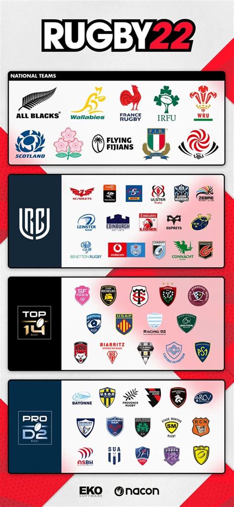 borderless rugby teams|Our Clubs .